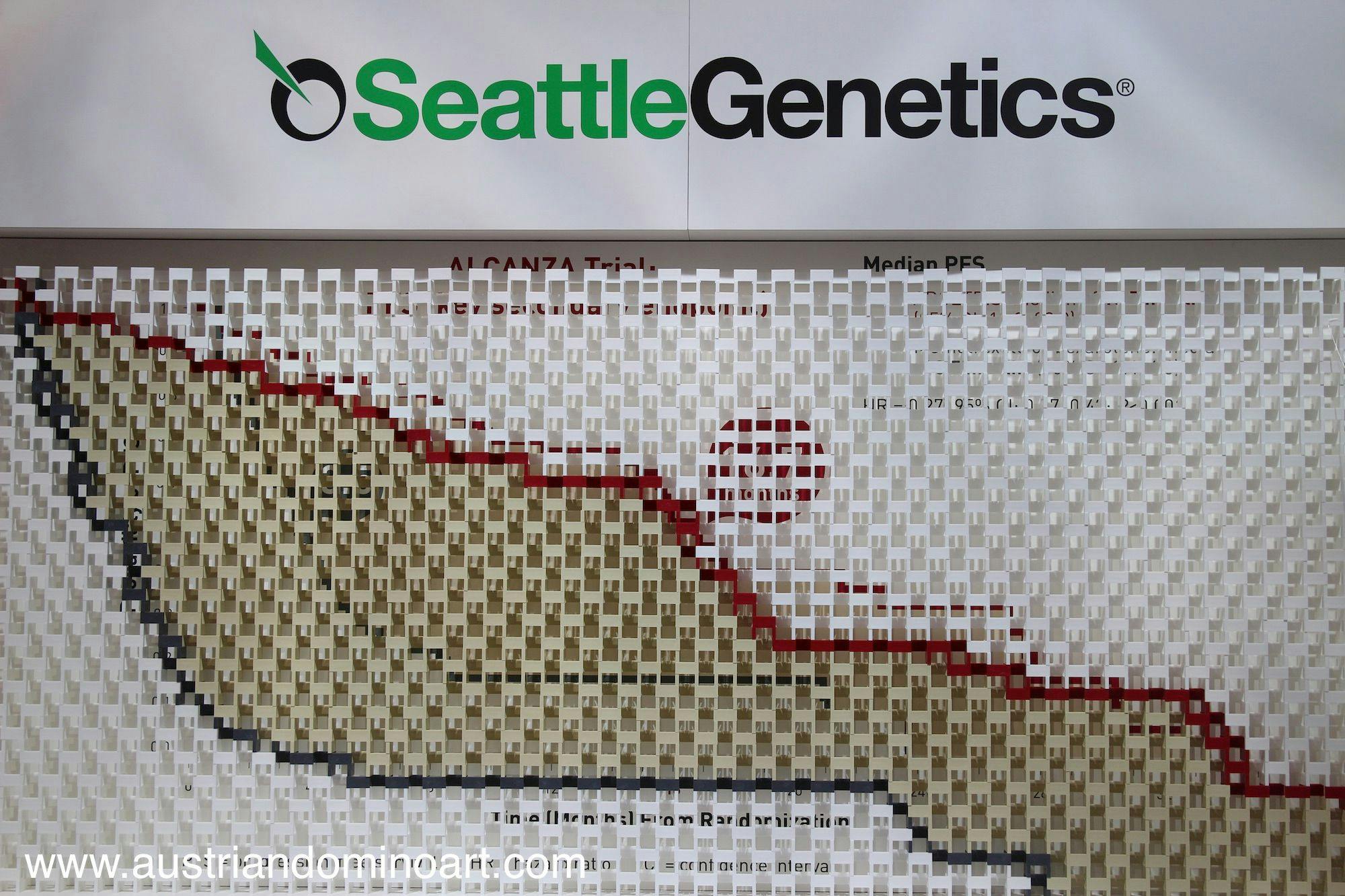 Image 10 of project Seattle Genetics